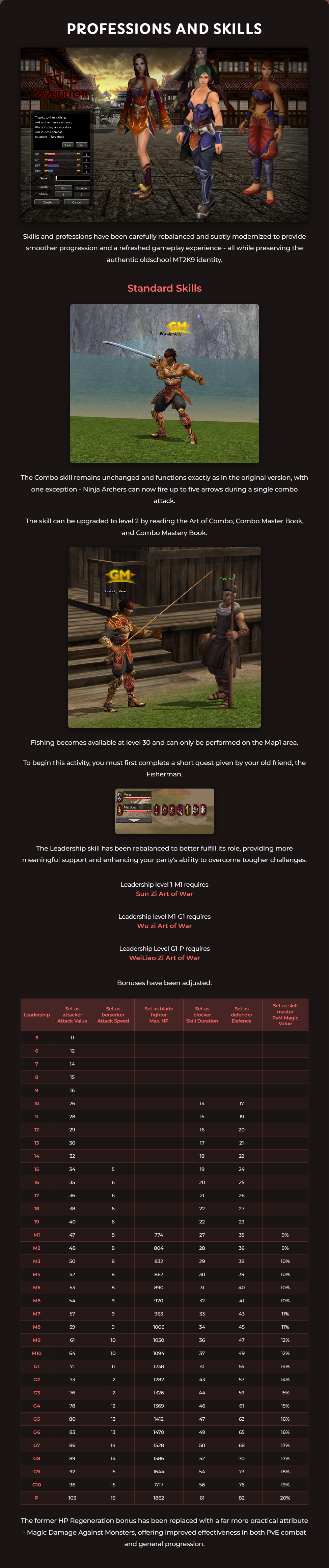 [PvM/PvP] MT2k9 | OLDSCHOOL CLASSIC INTERNATIONAL | 5.12.2025 - Mesaj 1 - Imagine 13